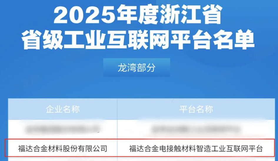 喜报！福达合金成功入选2025年度省级工业互联网平台